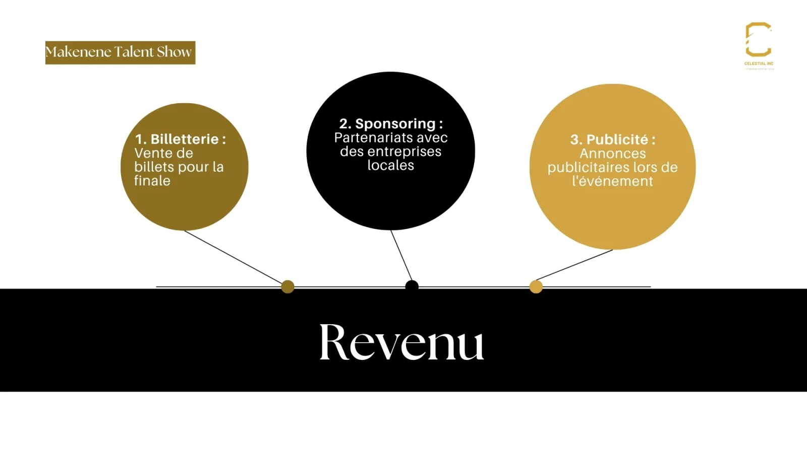 Black and Gold Minimalist Luxury Hotel Presentation — image 7