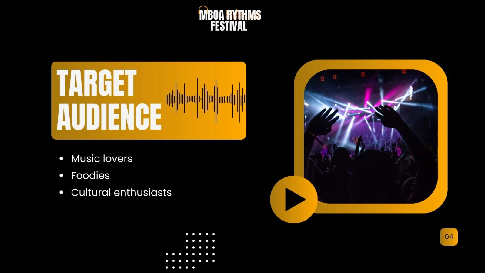 Black and Yellow Bold Modern Music Presentation — image 3