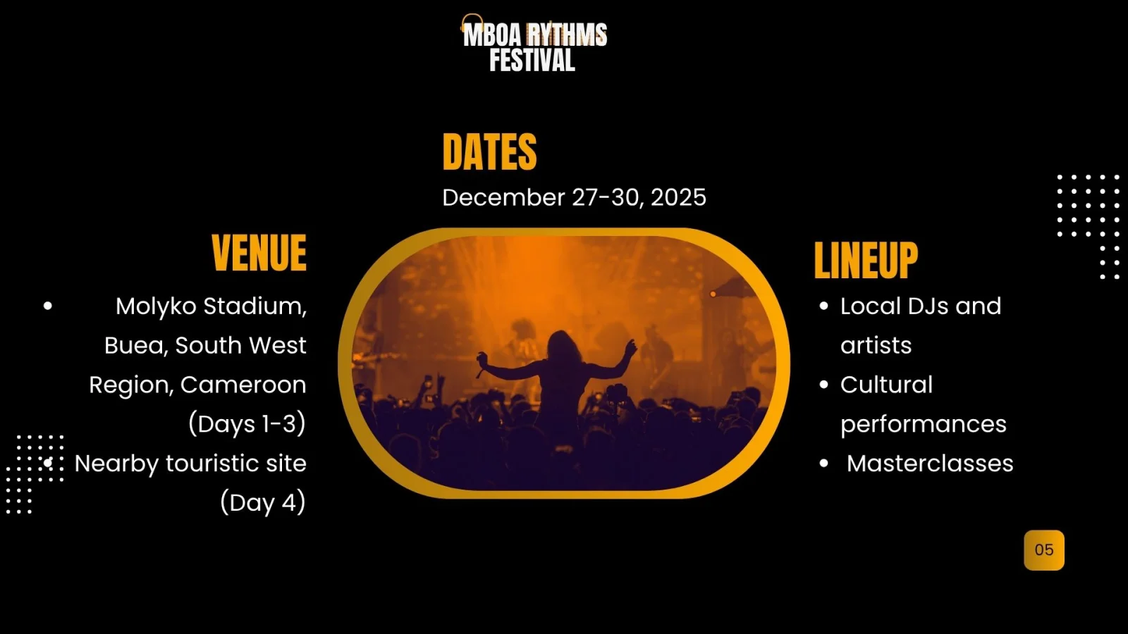Black and Yellow Bold Modern Music Presentation — image 4
