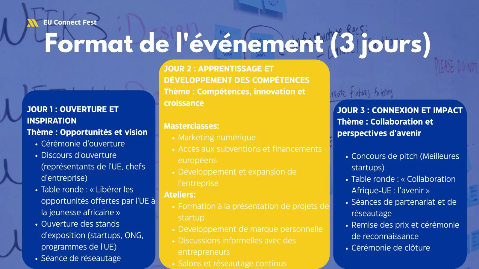 Fr EU Connect Fest — image 4
