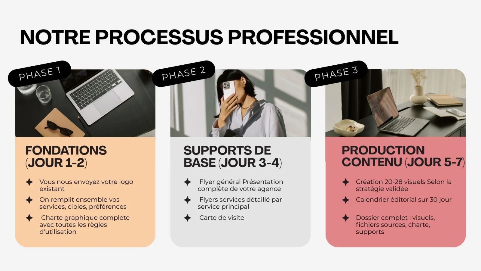 Présentation Marketing Digital Stratégie Moderne Géométrique — image 6