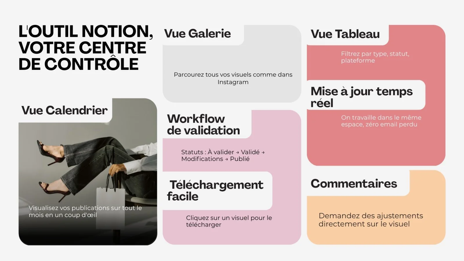 Présentation Marketing Digital Stratégie Moderne Géométrique — image 7